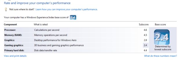 Como Activar El Aero En Windows Vista Home Premium