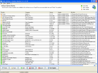 Picture of Software Update Monitor (SUMo)