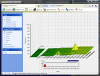 3D Trace Route