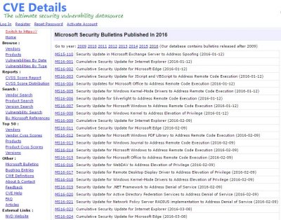 Security patch database