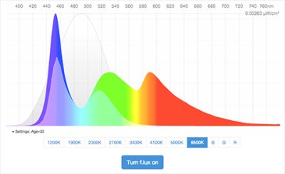 Flux screen brightness adjuster