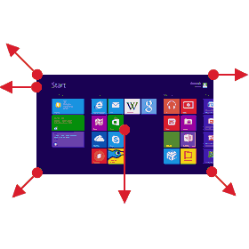 Windows 8 features accessible from the menus and apps 