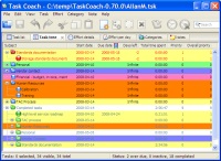 Task Coach