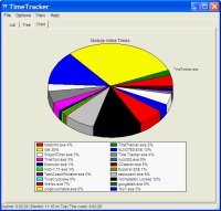 Time Tracker
