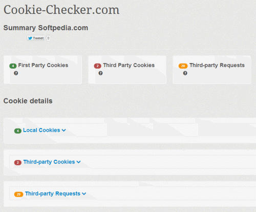 Cookie_Checker results