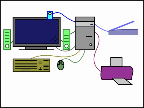 Computer peripherals