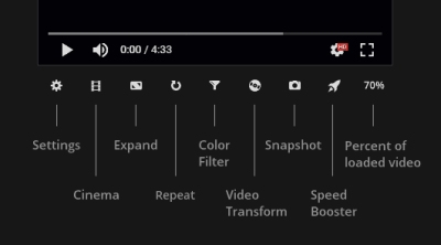 Magic Actions browser addon