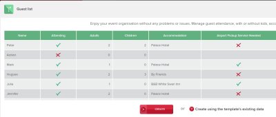 Free online spreadsheet sharing service