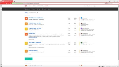 Vivaldi web browser