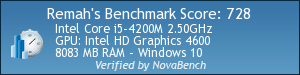 NovaBench Score